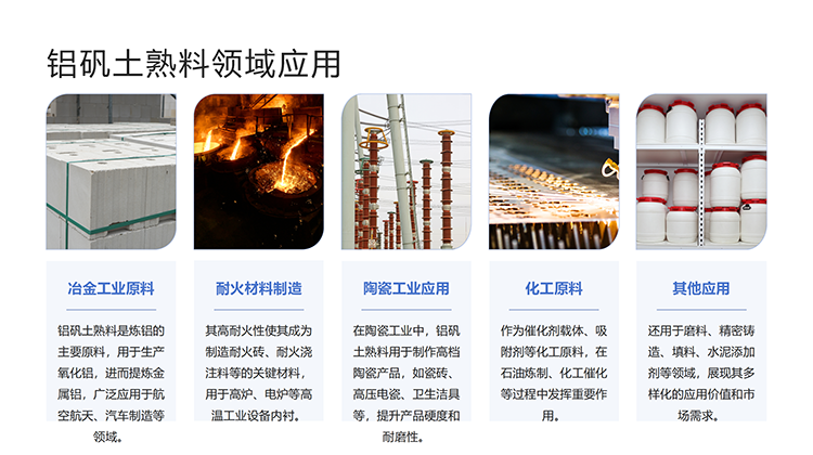 高铝矾土|熟料|骨料|细粉价格|厂家用途图