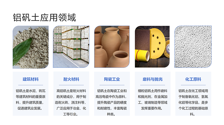高铝矾土|熟料|骨料|细粉价格|厂家用途图