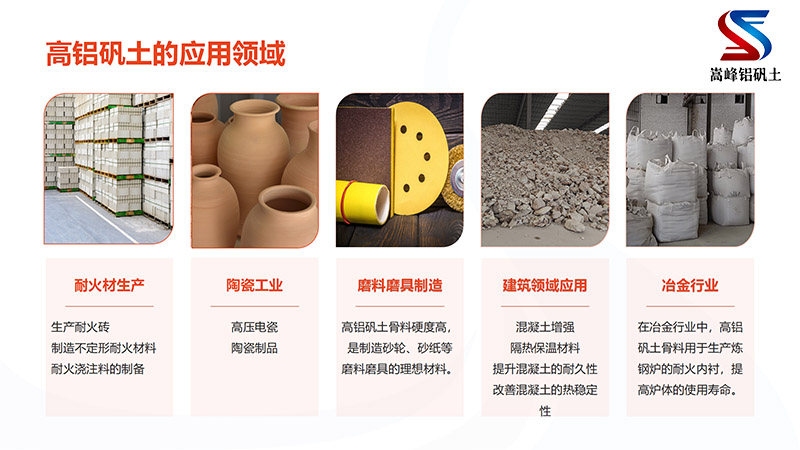 高铝矾土骨料｜熟料｜细粉｜浇筑料｜耐火土｜磨料磨具用铝矾土｜厂家应用领域图