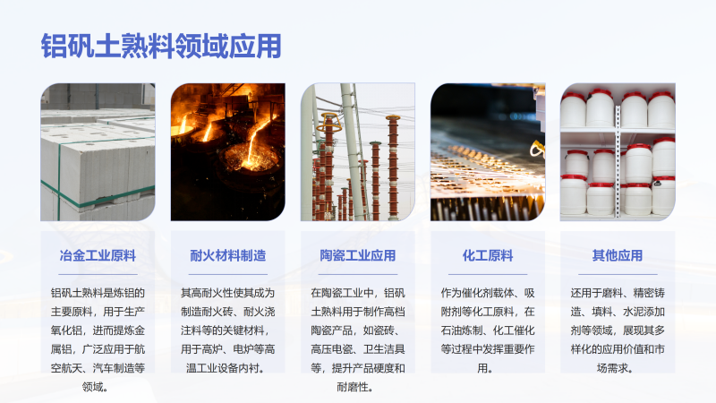 铝矾土熟料|高铝细粉|骨料｜铸造用｜耐火铝矾土|厂家应用领域图
