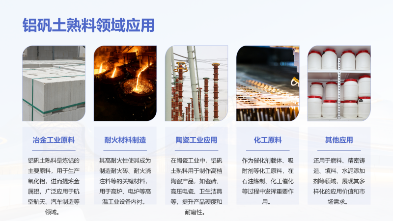 上海耐火泥｜耐火土｜铝矾土熟料｜骨料｜高铝细粉厂家应用图