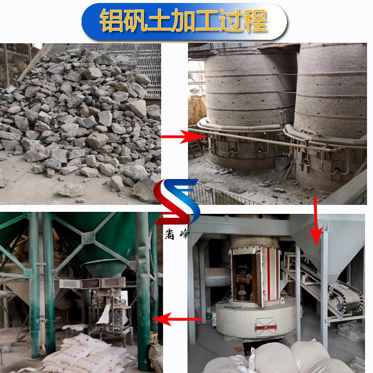 耐火铝矾土|熟料|细粉|骨料|厂家加工图 耐火铝矾土|熟料|细粉|骨料|厂家加工图